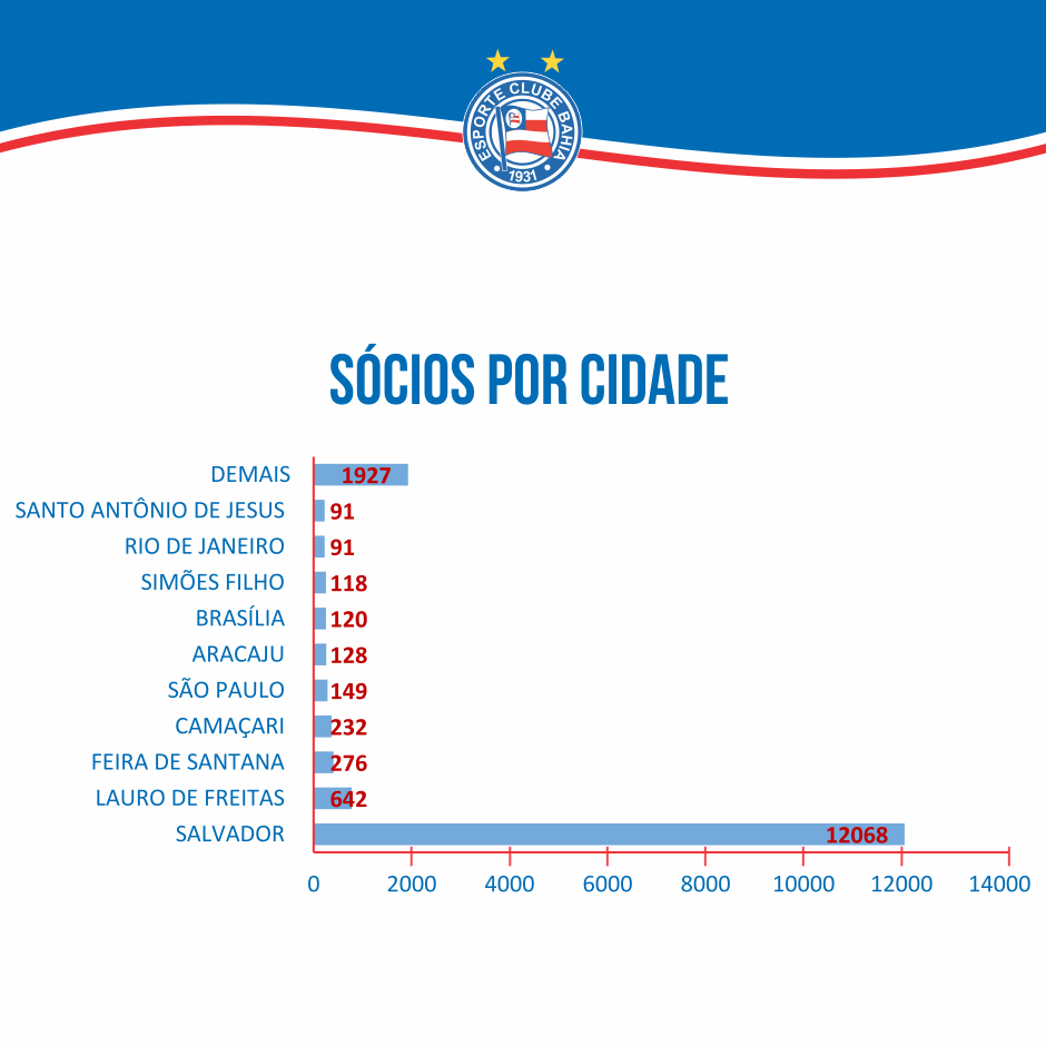 assembleiageral_redessociais_0014