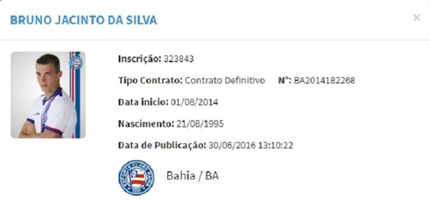 No BID, Bruno Paulista aparece com contrato com o Bahia