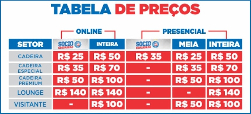 Tabela de ingressos para Bahia x Internacional pelo Campeonato Brasileiro (Foto: Divulgação/EC Bahia)