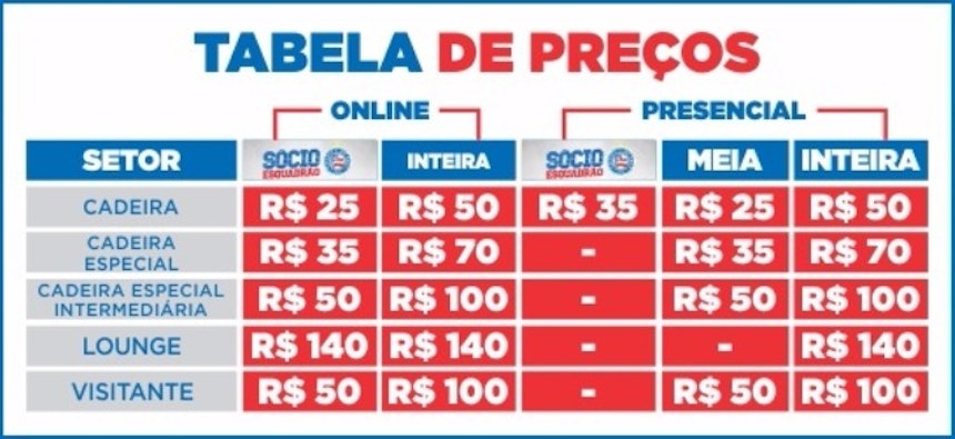 Tabela de ingressos para Bahia x Ceará pelo Campeonato Brasileiro (Foto: Divulgação/EC Bahia)